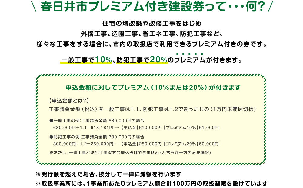 春日井市プレミアム付き建設券って何？